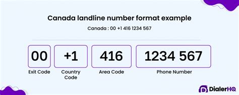 adidas canada phone number.